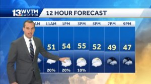 Wet and cold start to Thursday