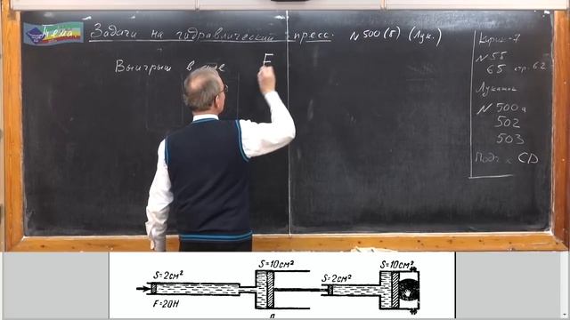 Урок 61 (осн). Задачи на гидравлический пресс - 1