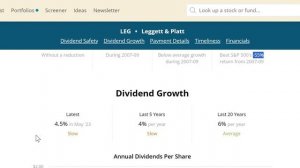 52 Week Low And 9% Yield! | GREAT Time To BUY Undervalued LEG?! | Leggett & Platt Stock Analysis! |