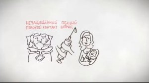 О ВИЧ для школьников