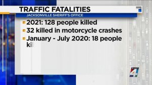 Traffic deaths in Jacksonville are up compared to this time last year