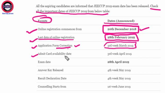 up polytechnic form last date 2019 ...last date of up polytechnic form 2019