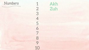 Learn Kashmiri Lesson 2: Days of the Week, Time of Day, Numbers