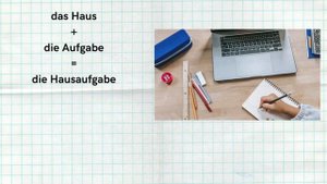 Deutsch für Kinder A1. Немецкий для детей и начинающих взрослых. Словообразование
