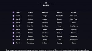 Genshin Impact - Театр - 4 Сезон - 10 звезд