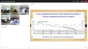 Публичная защита диссертации Сычева Павла Александровича 27 сентября 2024г.