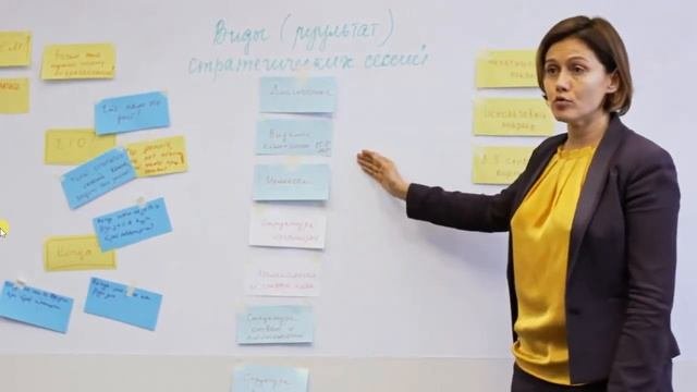 Мастер-класс по проведению стратегических сессий