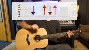 Nirvana - Where Did You Sleep Last Night?  Guitar Lesson Chords and How to