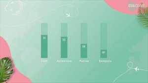 Не летите в Аргентину, пока не узнаете это!!! Мифы об Аргентине