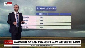 Sky News Weather predicts an 85 per cent chance of La Nina developing in 2024