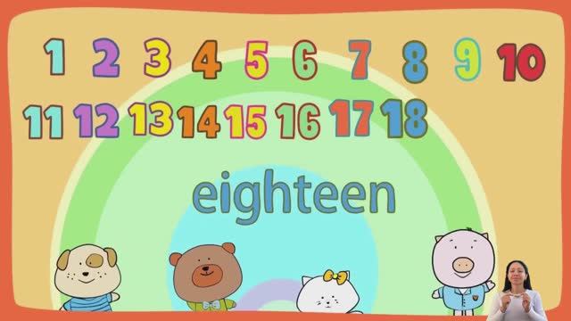 Цифры на английском с 1-20
