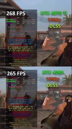 RTX 4070 Ti vs 4080 in CoD MW2 #cod #rtx4070ti  #rtx4080