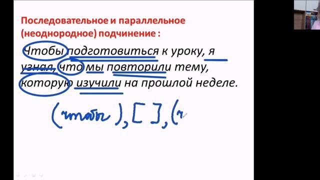 Комбинированное подчинение придаточных частей в СПП. #синтаксическийанализ
