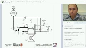 Проверка работоспособности установок водяного пожаротушения