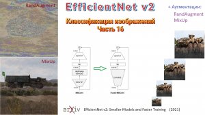 023 Классификация изображений. Часть 16. EfficientNet v2 (2021)