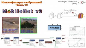 019 Классификация изображений. Часть 12. MobileNet v3 (2019)