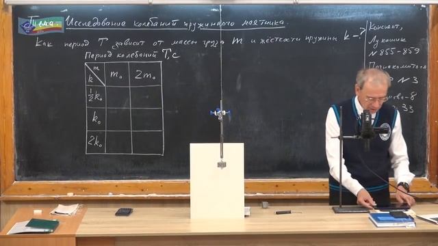 Урок 93 (осн). Исследование пружинного маятника