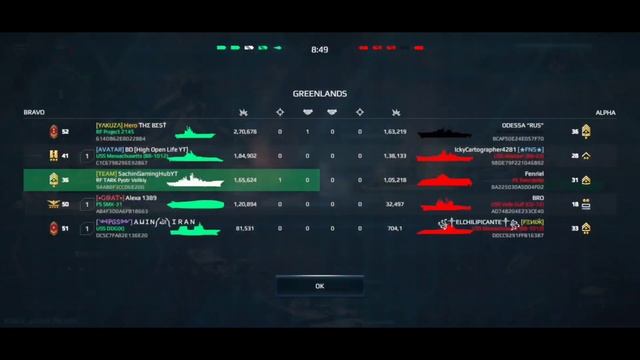 MODERN WARSHIPS: RF PYOTR VELIKIY || BEST GOLD SHIP смотреть онлайн