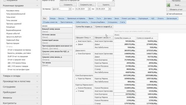 Официант блюда и Официант заказа. В чем разница