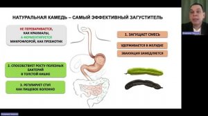 Чикунов В.В. "Срыгивания у ребенка - что делать?"