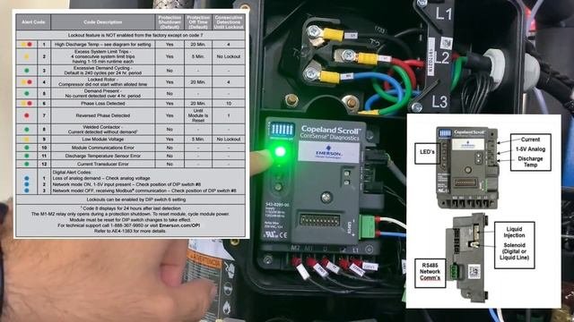 CoreSense