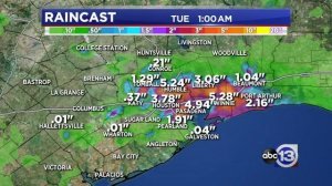 Keep the umbrella handy! More rain is coming this week