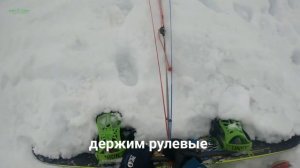 Сноукайтинг .Парковка парафойла без помощи ассистента.