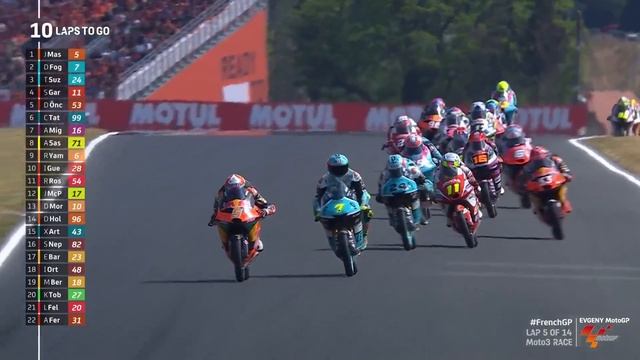 Moto 3 этап 7 сезон 2022