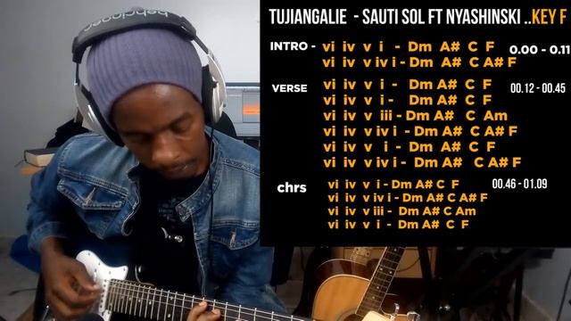 Tujiangalie - Sauti sol ft Nyashinski (How to play Tujiangalie on guitar lesson / Tutorial) смотреть онлайн