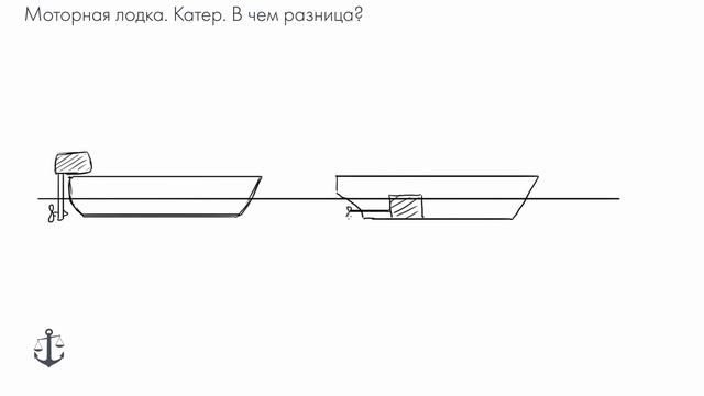 Видеокурс ГИМС. Моторная лодка и катер, в чем разница_