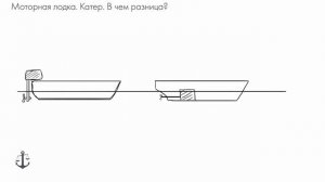 Видеокурс ГИМС. Моторная лодка и катер, в чем разница_