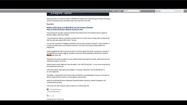 Abu Dis - The Imminent Capital of Palestine смотреть онлайн