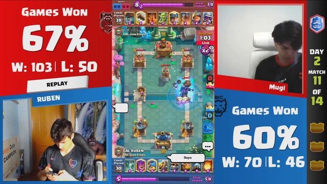 June Monthly Finals Day 2 | Clash Royale League 2023 смотреть онлайн