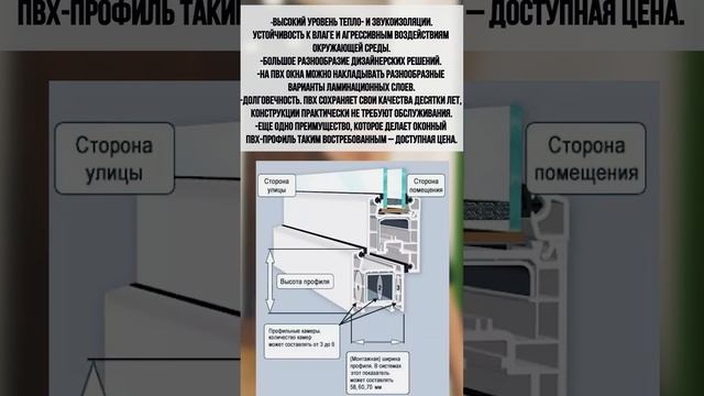 СКОРО на канале. Большой выпуск про пластиковые, деревянные и алюминиевые окна и двери. смотреть онлайн