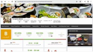 Гусариха Дома Доход канала с монетизации контента на Ютубе
