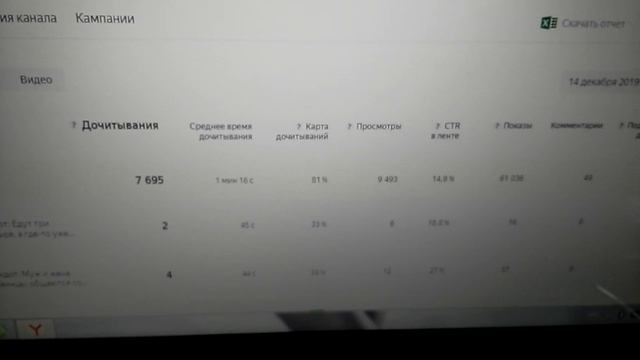 Яндекс дзен. Новый канал по юмору бессемизировали. смотреть онлайн