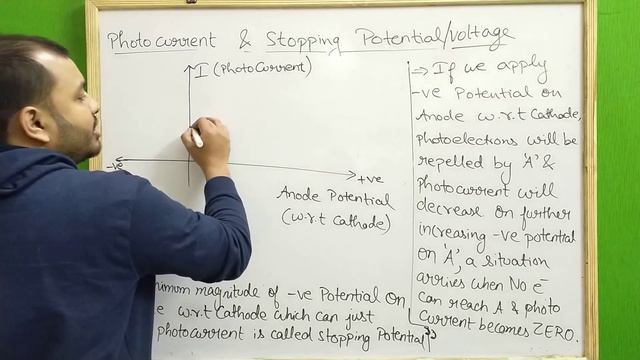 Dual Nature Of Radiation and Matter 02 II PhotoElectric Effect - PART 2 -Stopping Potential JEE/NEE