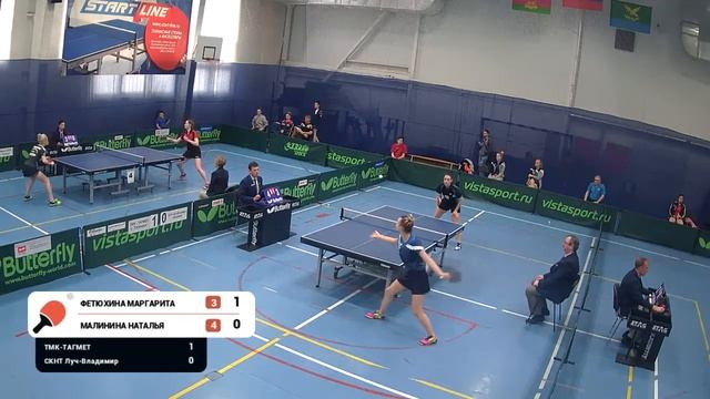 КЧ ФНТР 18/19. 4 тур. Женщины. Стол №5. ТМК-ТАГМЕТ - СКНТ «Луч-Владимир». Премьер-лига смотреть онлайн