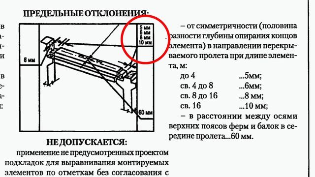 Строительная экспертиза / Техконтроль на стройке / СНиП, ГОСТ, СП / Центр Качества Строительства