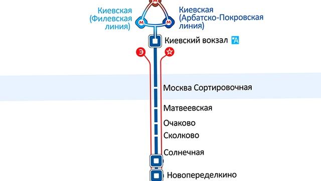 САВПЭ Информатор: Новопеределкино - Москва Киевская