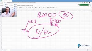Трейдинг: Как посчитать риск на сделку?