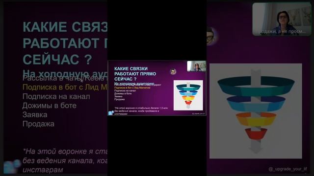 Лид-магнит | 6 связок для быстрых продаж