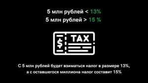 2 модуль 1 урок налоги