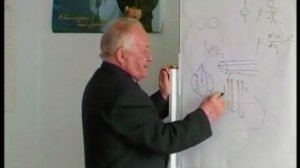 Тема 7.  Закон Паскаля (отрывок). Шаталов В. Ф., Народный учитель СССР. Курс физики 7 кл.