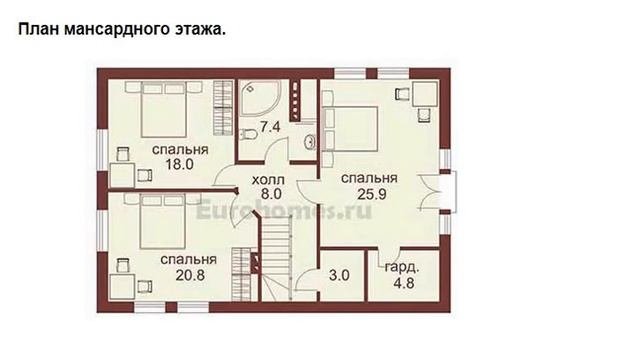 Классический дом экономичный рациональный проект дома с мансардой