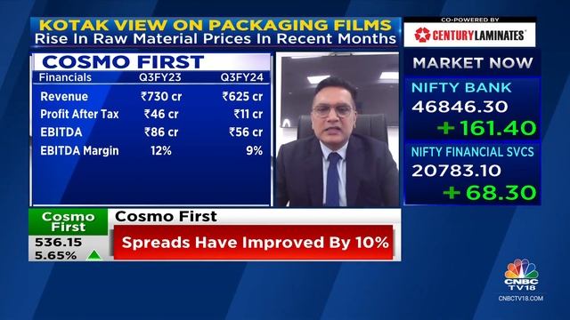GMV For Pet Care Business Will Be Around ₹5.5-6 Crore By The End Of FY25: Cosmo First | CNBC TV18