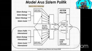 ProDi PPKn Universitas Pattimura's Zoom Meeting