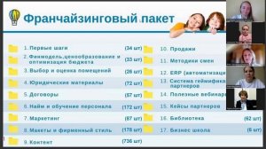 Анна Николаева (г. Бузулук) о запуске, страхах, наставничестве и юридической поддержке