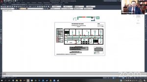 Новый ГОСТ 34428-2018 по планам эвакуации