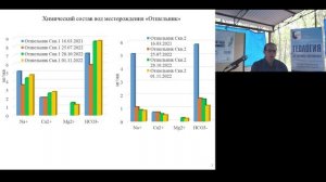 Гидрогеолого-геохимические особенности минеральных вод месторождения Отшельник, Хабаровский край